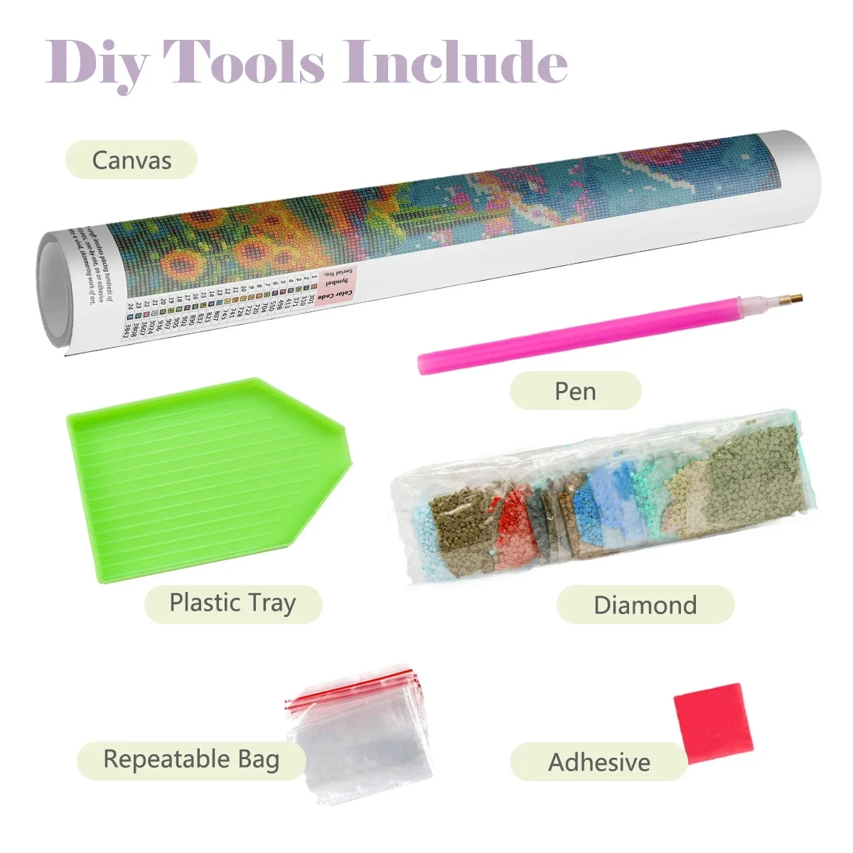 DIY 5D Full Round Drills Diamo - Photo Mosaic Print recension och pris