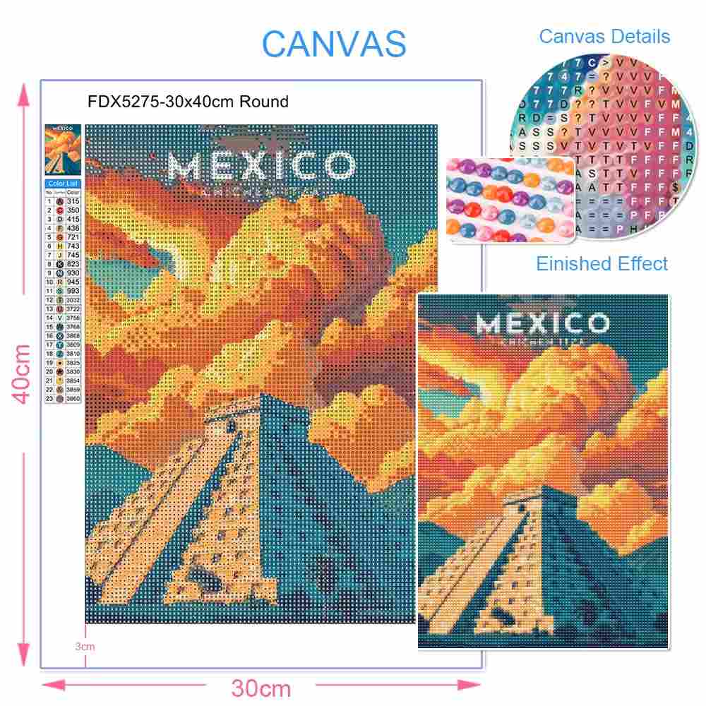VIVID GEM Creative DIY Magic D - Photo Mosaic Print recension och pris