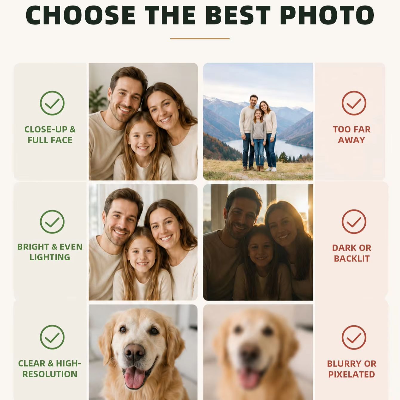 Custom Photo Canvas Print, Per - Pet Portrait Custom recension och pris
